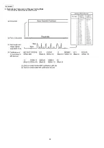 Предварительный просмотр 38 страницы Panasonic KX-FG2452CX Service Manual