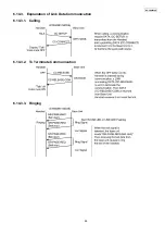 Предварительный просмотр 55 страницы Panasonic KX-FG2452CX Service Manual