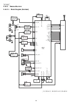 Предварительный просмотр 58 страницы Panasonic KX-FG2452CX Service Manual