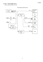 Предварительный просмотр 61 страницы Panasonic KX-FG2452CX Service Manual