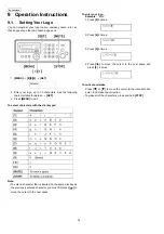 Предварительный просмотр 74 страницы Panasonic KX-FG2452CX Service Manual