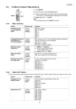 Предварительный просмотр 75 страницы Panasonic KX-FG2452CX Service Manual