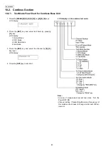 Предварительный просмотр 80 страницы Panasonic KX-FG2452CX Service Manual