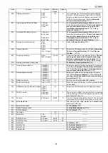 Предварительный просмотр 89 страницы Panasonic KX-FG2452CX Service Manual