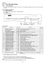 Предварительный просмотр 100 страницы Panasonic KX-FG2452CX Service Manual