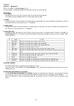 Предварительный просмотр 110 страницы Panasonic KX-FG2452CX Service Manual