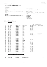 Предварительный просмотр 111 страницы Panasonic KX-FG2452CX Service Manual