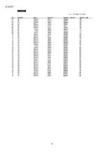 Предварительный просмотр 112 страницы Panasonic KX-FG2452CX Service Manual