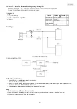 Предварительный просмотр 121 страницы Panasonic KX-FG2452CX Service Manual