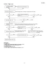 Предварительный просмотр 133 страницы Panasonic KX-FG2452CX Service Manual