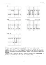 Предварительный просмотр 143 страницы Panasonic KX-FG2452CX Service Manual