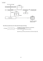 Предварительный просмотр 146 страницы Panasonic KX-FG2452CX Service Manual