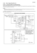 Предварительный просмотр 153 страницы Panasonic KX-FG2452CX Service Manual