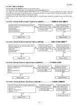 Предварительный просмотр 157 страницы Panasonic KX-FG2452CX Service Manual