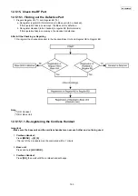 Предварительный просмотр 163 страницы Panasonic KX-FG2452CX Service Manual