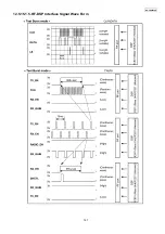 Предварительный просмотр 167 страницы Panasonic KX-FG2452CX Service Manual