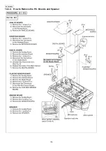 Предварительный просмотр 178 страницы Panasonic KX-FG2452CX Service Manual