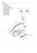 Предварительный просмотр 182 страницы Panasonic KX-FG2452CX Service Manual