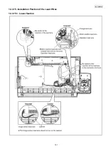 Предварительный просмотр 191 страницы Panasonic KX-FG2452CX Service Manual