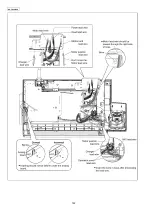 Предварительный просмотр 192 страницы Panasonic KX-FG2452CX Service Manual