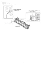 Предварительный просмотр 196 страницы Panasonic KX-FG2452CX Service Manual