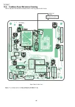 Предварительный просмотр 202 страницы Panasonic KX-FG2452CX Service Manual