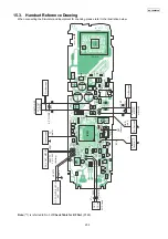 Предварительный просмотр 203 страницы Panasonic KX-FG2452CX Service Manual