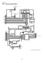 Предварительный просмотр 234 страницы Panasonic KX-FG2452CX Service Manual