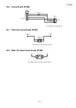 Предварительный просмотр 235 страницы Panasonic KX-FG2452CX Service Manual