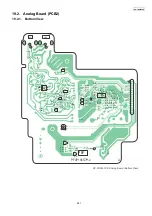 Предварительный просмотр 241 страницы Panasonic KX-FG2452CX Service Manual