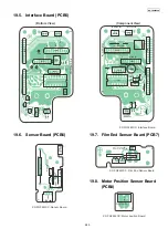 Предварительный просмотр 245 страницы Panasonic KX-FG2452CX Service Manual