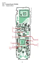 Предварительный просмотр 246 страницы Panasonic KX-FG2452CX Service Manual