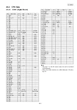 Предварительный просмотр 249 страницы Panasonic KX-FG2452CX Service Manual