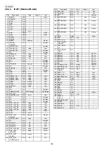 Предварительный просмотр 250 страницы Panasonic KX-FG2452CX Service Manual