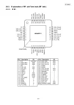 Предварительный просмотр 251 страницы Panasonic KX-FG2452CX Service Manual