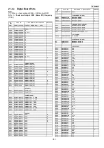 Предварительный просмотр 265 страницы Panasonic KX-FG2452CX Service Manual