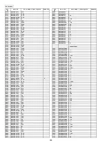 Предварительный просмотр 266 страницы Panasonic KX-FG2452CX Service Manual