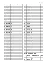 Предварительный просмотр 267 страницы Panasonic KX-FG2452CX Service Manual