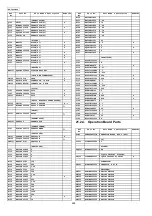 Предварительный просмотр 268 страницы Panasonic KX-FG2452CX Service Manual