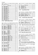 Предварительный просмотр 270 страницы Panasonic KX-FG2452CX Service Manual