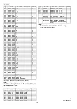 Предварительный просмотр 272 страницы Panasonic KX-FG2452CX Service Manual