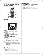 Preview for 9 page of Panasonic KX-FG5642C Operating Instructions Manual