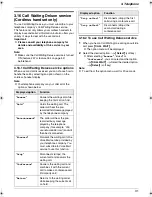 Preview for 31 page of Panasonic KX-FG5642C Operating Instructions Manual