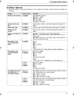 Preview for 47 page of Panasonic KX-FG5642C Operating Instructions Manual