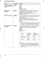 Preview for 50 page of Panasonic KX-FG5642C Operating Instructions Manual