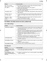 Preview for 59 page of Panasonic KX-FG5642C Operating Instructions Manual