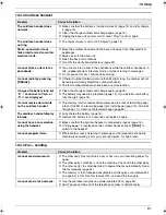 Preview for 61 page of Panasonic KX-FG5642C Operating Instructions Manual