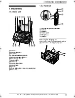 Предварительный просмотр 15 страницы Panasonic KX-FG6550 Operating Instructions Manual