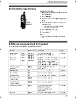 Предварительный просмотр 87 страницы Panasonic KX-FG6550 Operating Instructions Manual