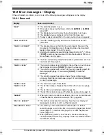 Предварительный просмотр 97 страницы Panasonic KX-FG6550 Operating Instructions Manual